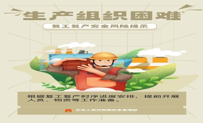 復工復產(chǎn)安全為要